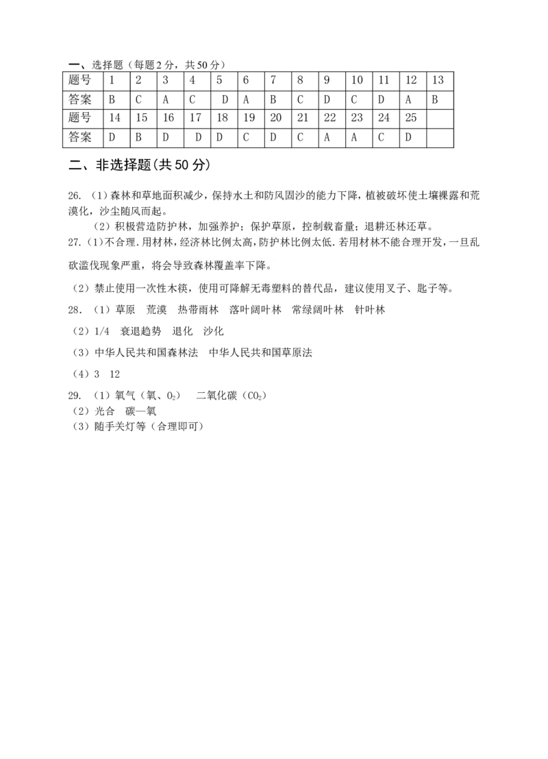 《爱护植被绿化祖国》习题5含答案_1、初中学习资料_4-6、生物_4-6-1、初一生物上册_同步练习-138份_2、同步练习第2套115份_第3单元生物圈中的绿色植物_3.6爱护植被，绿化祖国