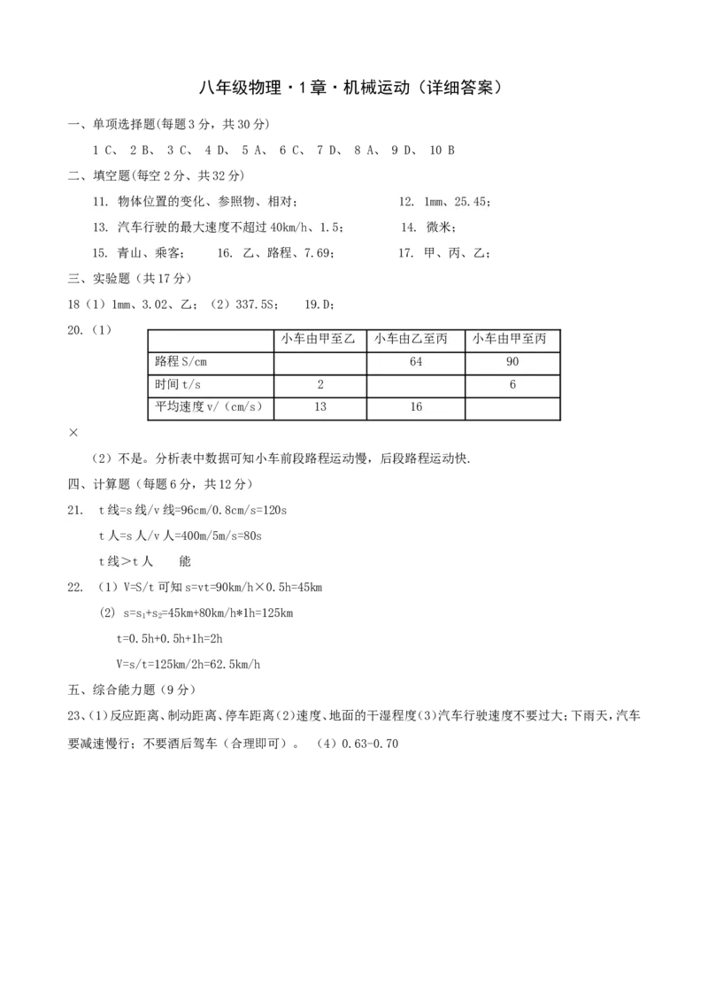 《第1章机械运动》单元质量检测（含答案）_1、初中学习资料_2024秋改版_八上物理课件最新版_同步练习+单元测_第一章机械运动_单元检测