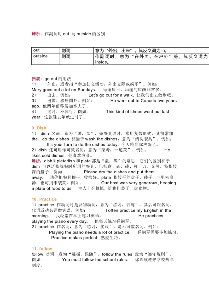 七年级英语下册Unit4重点知识汇总_1、初中学习资料_4-3、英语_4-3-2、初一英语下册_知识点总结