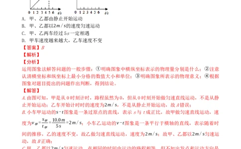 专题01运动图像分析和计算（解析版）_1、初中学习资料_4-4、物理_4-4-3、初二物理上册_人教版物理八年级上专项练习（008份）
