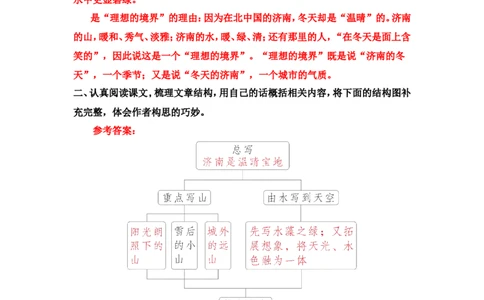 《济南的冬天》课后习题参考答案_1、初中学习资料_2024秋改版_人教七上语文新版课件_3.课件PPT04套_1.第一单元_2济南的冬天考点精讲版