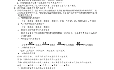 七年级生物上册复习资料_1、初中学习资料_4-6、生物_4-6-1、初一生物上册_知识点总结