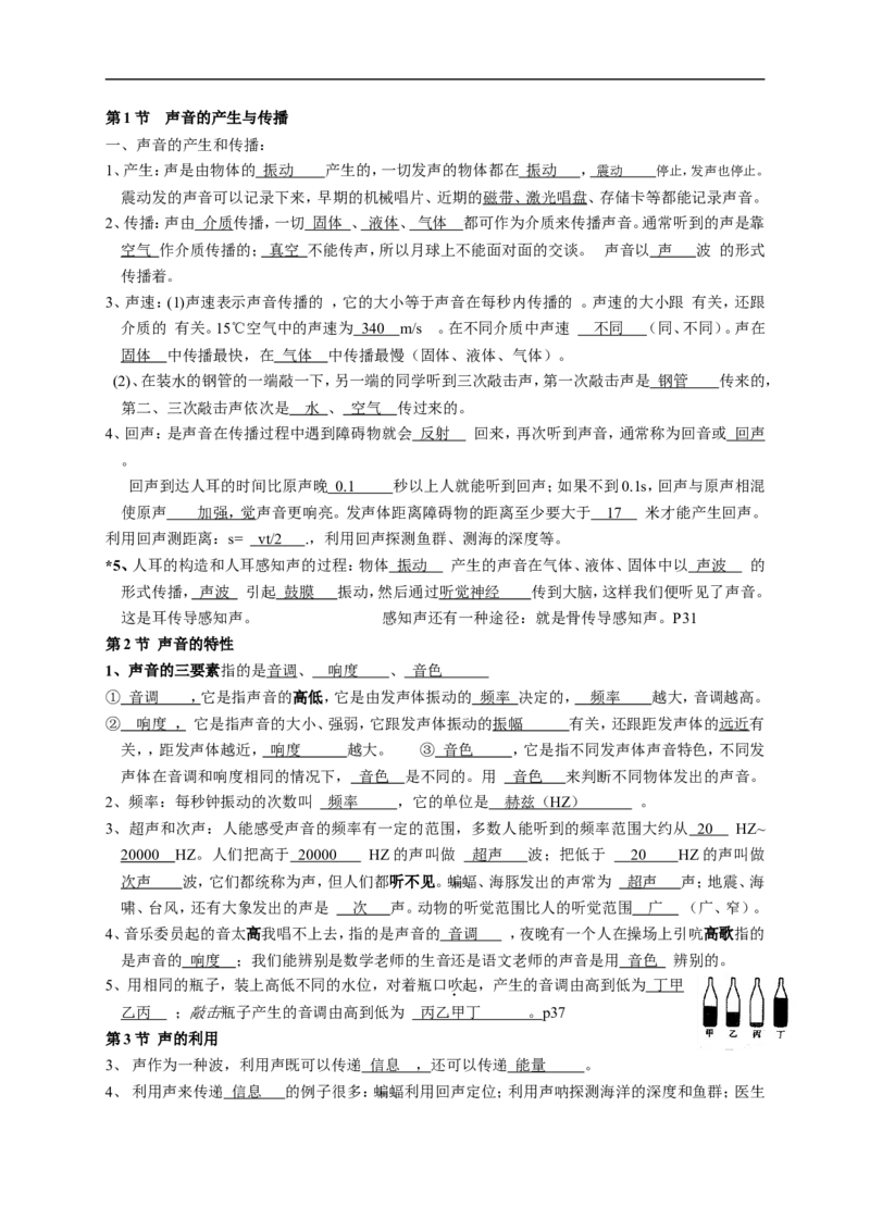 《第二章-声现象（共4节）》知识点梳理_1、初中学习资料_2024秋改版_八上物理课件最新版_同步练习+单元测_第二章声现象_知识归纳