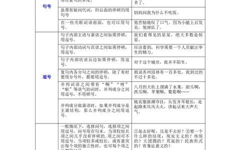专题04标点符号辨析（难点）-九年级语文期末考试划重点（部编版）（解析版）_1、初中学习资料_4-1、语文_4-1-5、初三语文上册_部编语文九年级上专项练习（046份）_第2套