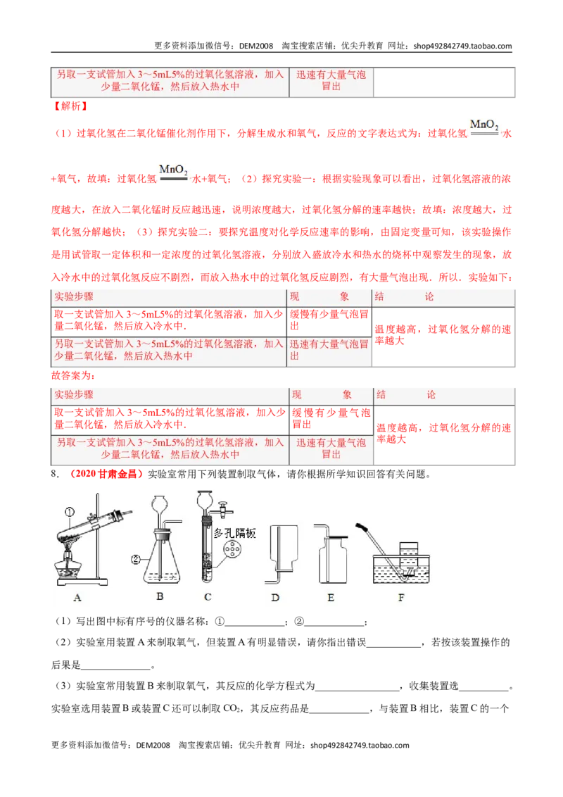 专题05实验探究题（20题）（人教版）（解析版）_1、初中学习资料_4-5、化学_4-5-5、初三化学上册_人教化学九年级上专项练习（022份）