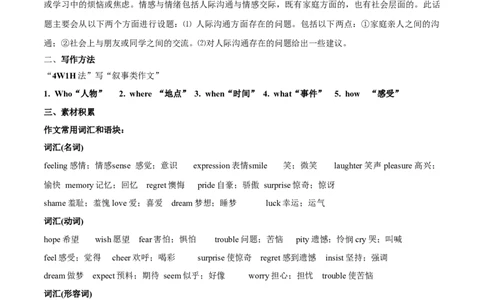 专题11九全Unit11写作主题：情感（人教版）_1、初中学习资料_4-3、英语_4-3-5、初三英语全册_人教英语九年级全册专项练习（035份）