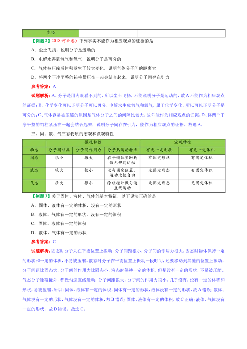 专题13.1分子热运动--九年级物理人教版_1、初中学习资料_4-4、物理_4-4-5、初三物理全册_2024更新_人教版初中物理九年级章末测试专题讲义（新）