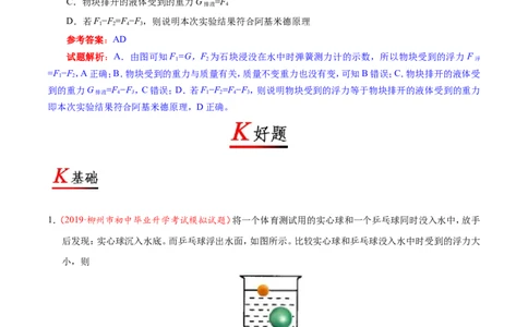 专题10.2阿基米德原理--八年级物理人教版（下册）_1、初中学习资料_4-4、物理_4-4-4、初二物理下册_2023更新_人教版初中物理八年级下章末测试专题讲义（新）