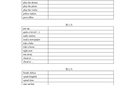 专题06完成句子（重点短语和句子结构）练习（人教版）_1、初中学习资料_4-3、英语_4-3-2、初一英语下册_人教英语七年级下专项练习（039份）