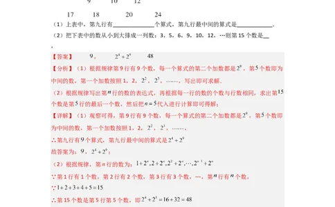 专题06整式中规律探索的三种考法（解析版）（人教版）_1、初中学习资料_24秋试卷_初中数学《常考压轴题攻略》_常考压轴题最新七年级数学上册压轴题攻略（人教版）