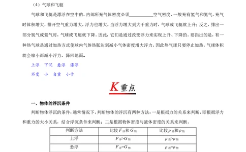 专题10.3物体的浮沉条件及应用--八年级物理人教版（下册）_1、初中学习资料_4-4、物理_4-4-4、初二物理下册_2023更新_人教版初中物理八年级下章末测试专题讲义（新）