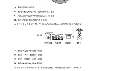 专题22.2核能--九年级物理人教版_1、初中学习资料_4-4、物理_4-4-5、初三物理全册_2024更新_人教版初中物理九年级章末测试专题讲义（新）