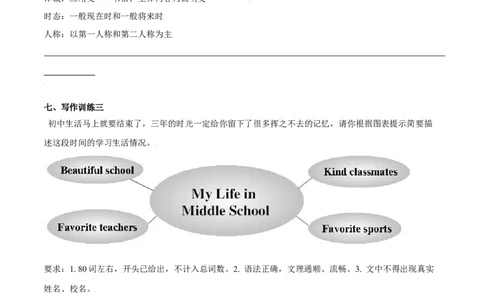 专题14九全Unit14写作主题：学校生活（人教版）_1、初中学习资料_4-3、英语_4-3-5、初三英语全册_人教英语九年级全册专项练习（035份）