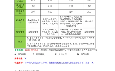 专题14.1热机--九年级物理人教版_1、初中学习资料_4-4、物理_4-4-5、初三物理全册_2024更新_人教版初中物理九年级章末测试专题讲义（新）