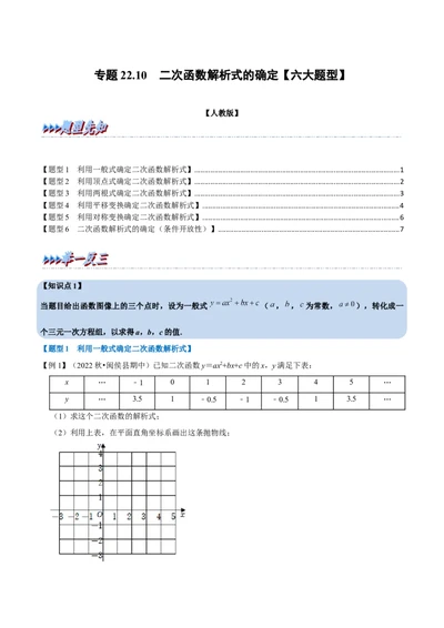 专题22.10二次函数解析式的确定六大题型（人教版）（原卷版）_1、初中学习资料_4-2、数学_4-2-5、初三数学上册_人教数学九年级上专项练习（028份）