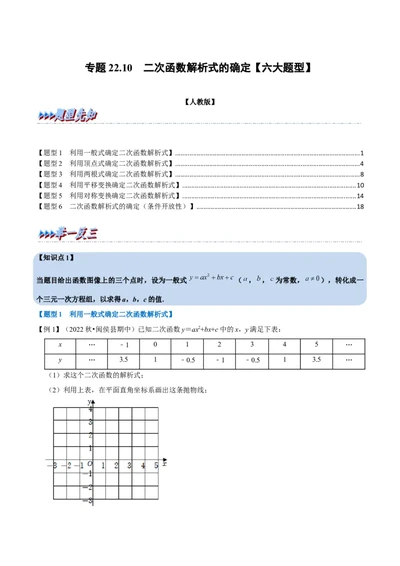 专题22.10二次函数解析式的确定六大题型（人教版）（解析版）_1、初中学习资料_4-2、数学_4-2-5、初三数学上册_人教数学九年级上专项练习（028份）