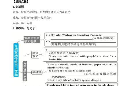 专题5九全Unit5写作主题：中国制造的东西（人教版）_1、初中学习资料_4-3、英语_4-3-5、初三英语全册_人教英语九年级全册专项练习（035份）