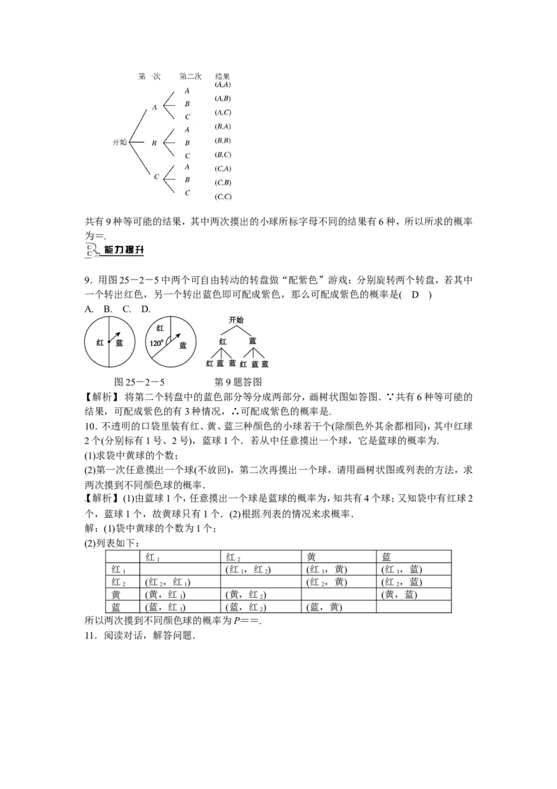 九年级数学上册25.2+用列举法求概率同步测试+新人教版_1、初中学习资料_4-2、数学_4-2-5、初三数学上册_人教数学九年级上课时练习（243份）_同步练习（第5套含答案）（共48份）