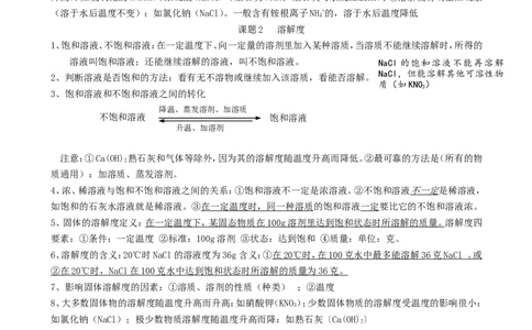 九年级化学下册复习资料_1、初中学习资料_4-5、化学_4-5-5、初三化学下册_人教化学九年级下知识总结（005份）