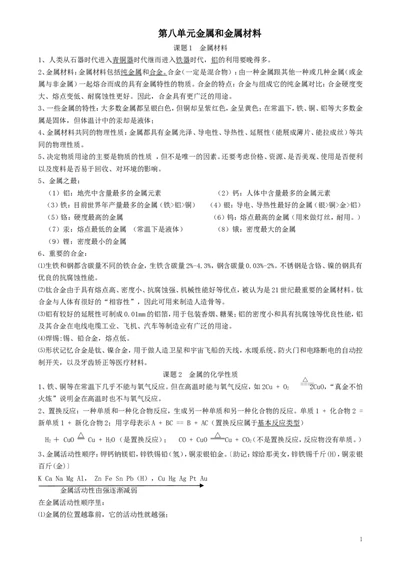 九年级化学下册复习资料_1、初中学习资料_4-5、化学_4-5-5、初三化学下册_人教化学九年级下知识总结（005份）