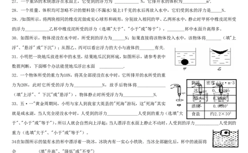 中考复习浮力经典练习题带答案_1、初中学习资料_4-4、物理_4-4-4、初二物理下册_2023更新_人教初中物理8下单元期中期末_第4单元
