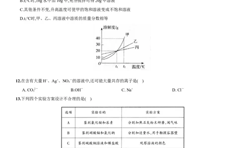 九年级全册期末测试卷（一）（人教版）_1、初中学习资料_4-5、化学_4-5-5、初三化学下册_人教化学九年级下期末试卷（006份）
