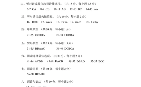 九年级上学期期末考试英语试题答案_1、初中学习资料_4-3、英语_4-3-5、初三英语全册_人教英语九年级全册期末试卷（015份）_人教版九年级英语期末测试_10（含听力，附答案）