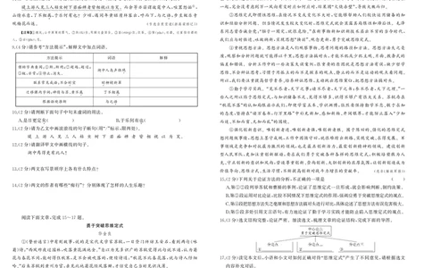 九年级卷2_1、初中学习资料_24秋试卷_《期中模拟卷》24秋_7-9上册（2024秋）_初中语文《期中模拟卷》7-9上册（人教版）