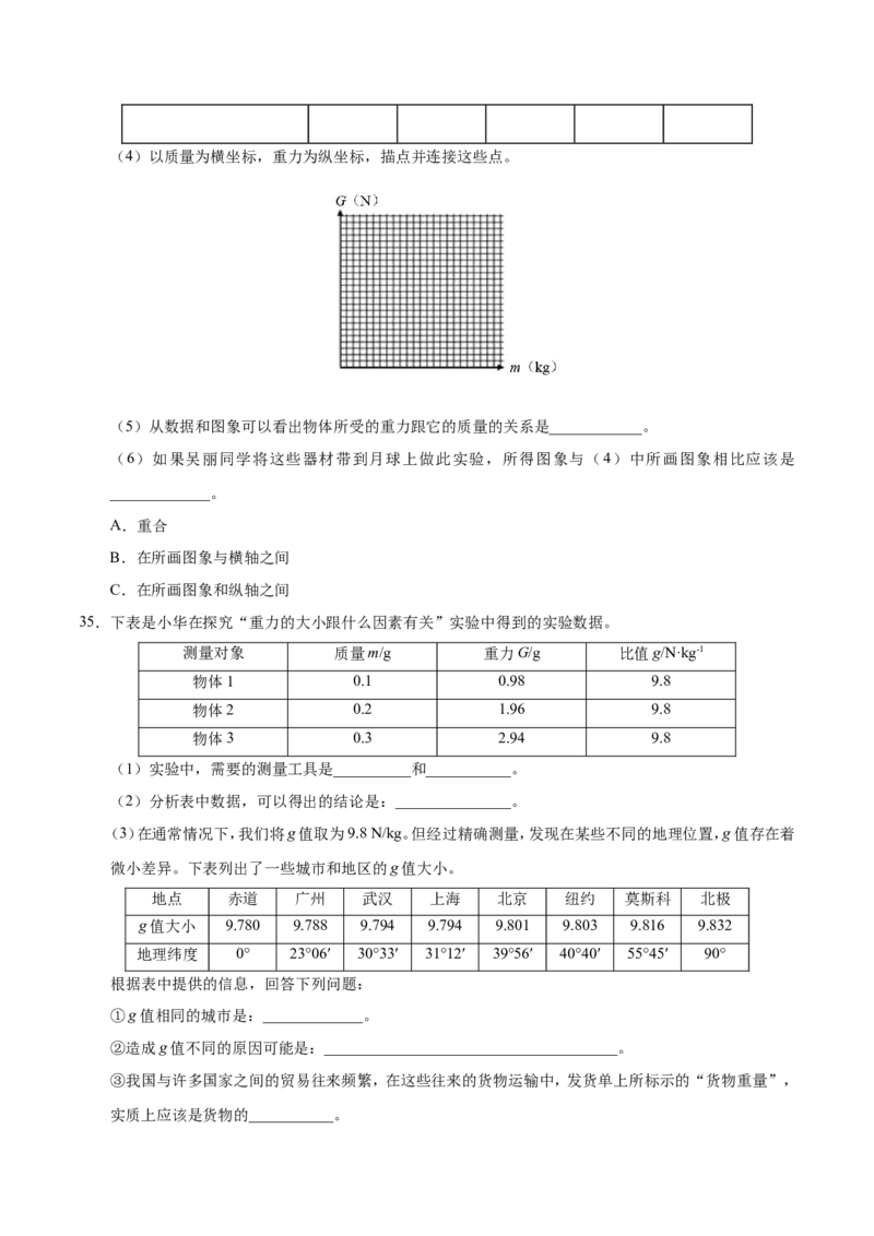 专题7.3重力--八年级物理人教版（下册）_1、初中学习资料_4-4、物理_4-4-4、初二物理下册_2023更新_人教版初中物理八年级下章末测试专题讲义（新）