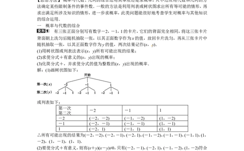 九年级数学上册专题十二+概率与代数、几何知识的综合同步测试+新人教版_1、初中学习资料_4-2、数学_4-2-5、初三数学上册_人教数学九年级上课时练习（243份）