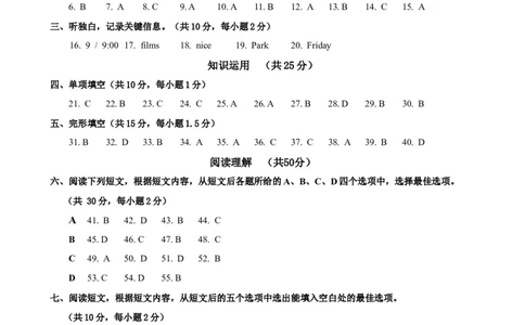 九年级上学期期末考试英语试题答案_1、初中学习资料_4-3、英语_4-3-5、初三英语全册_人教英语九年级全册期末试卷（015份）_人教版九年级英语期末测试_09（含听力，附答案）