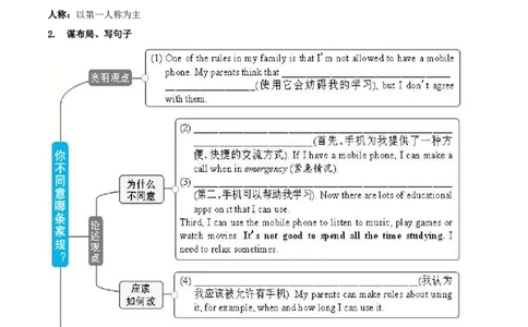 专题7九全Unit7写作主题：谈论规则（人教版）_1、初中学习资料_4-3、英语_4-3-5、初三英语全册_人教英语九年级全册专项练习（035份）