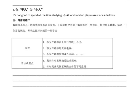 专题7九全Unit7写作主题：谈论规则（人教版）_1、初中学习资料_4-3、英语_4-3-5、初三英语全册_人教英语九年级全册专项练习（035份）