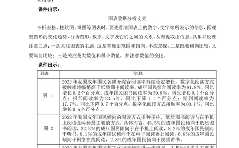 专题学习活动少年正是读书时（名师教案）_1、初中学习资料_2024秋改版_人教七上语文新版课件_9.详细教案_4.第四单元