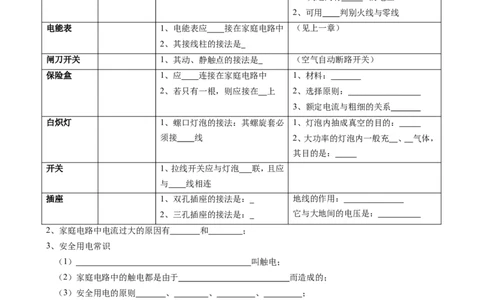九年级全册第19章生活用电复习导学案(物理)_1、初中学习资料_4-4、物理_4-4-5、初三物理全册_2024更新_人教初中物理9年级单元期中期末_第19单元