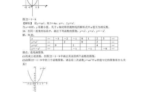 九年级数学上册22.1.2+二次函数y＝ax2的图象和性质同步测试+新人教版_1、初中学习资料_4-2、数学_4-2-5、初三数学上册_人教数学九年级上课时练习（243份）