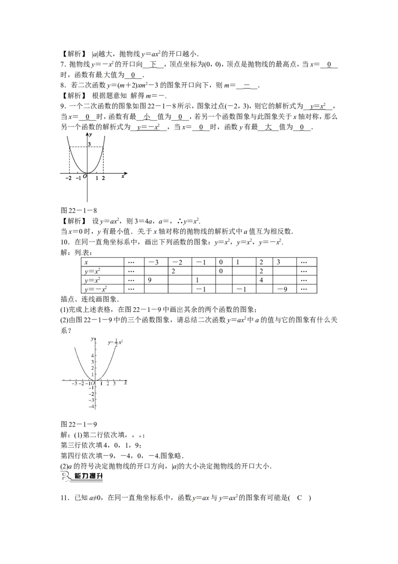 九年级数学上册22.1.2+二次函数y＝ax2的图象和性质同步测试+新人教版_1、初中学习资料_4-2、数学_4-2-5、初三数学上册_人教数学九年级上课时练习（243份）