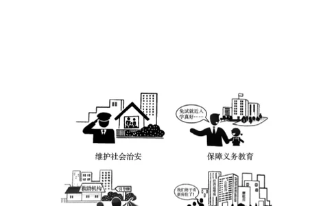 九上道德与法治第四课建设法治中国达标检测（教师版）_1、初中学习资料_4-9、政治_4-9-5、初三道法上册_2.道法9上单元测试（33份）_赠送第二套单元测试题（29份）