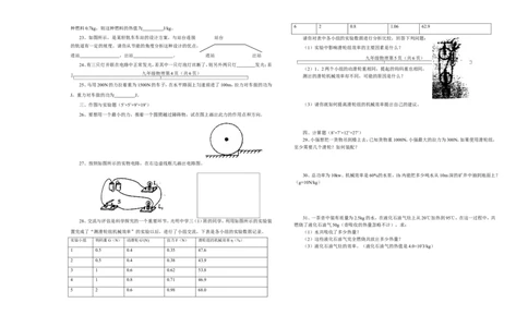 九年级物理期中试卷_1、初中学习资料_4-4、物理_4-4-5、初三物理全册_2024更新_人教初中物理9年级单元期中期末_期中
