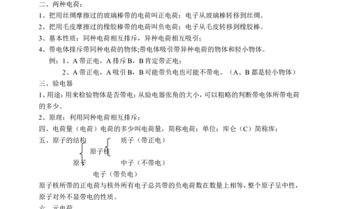 九年级物理第15章电流和电路知识点总结-(2)_1、初中学习资料_4-4、物理_4-4-5、初三物理全册_2024更新_人教初中物理9年级单元期中期末_第15单元