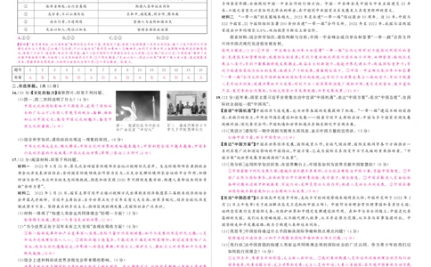 人九道法期中答案_1、初中学习资料_24秋试卷_《期中模拟卷》24秋_7-9下册（2024春）_初中道法《期中试卷》7-9下册（人教版）