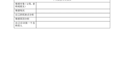 人教版《道德与法治》七年级下册-5.1我们的情感世界课时训练_1、初中学习资料_4-9、政治_4-9-2、初一道法下册_1.道法7下同步练习（60份）_7下道法全套课时练习打包共20份