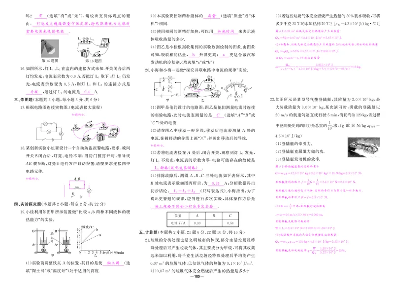 人九物上答案_1、初中学习资料_24秋试卷_《期中模拟卷》24秋_7-9上册（2024秋）_初中物理《期中模拟卷》8-9上册（人教版）