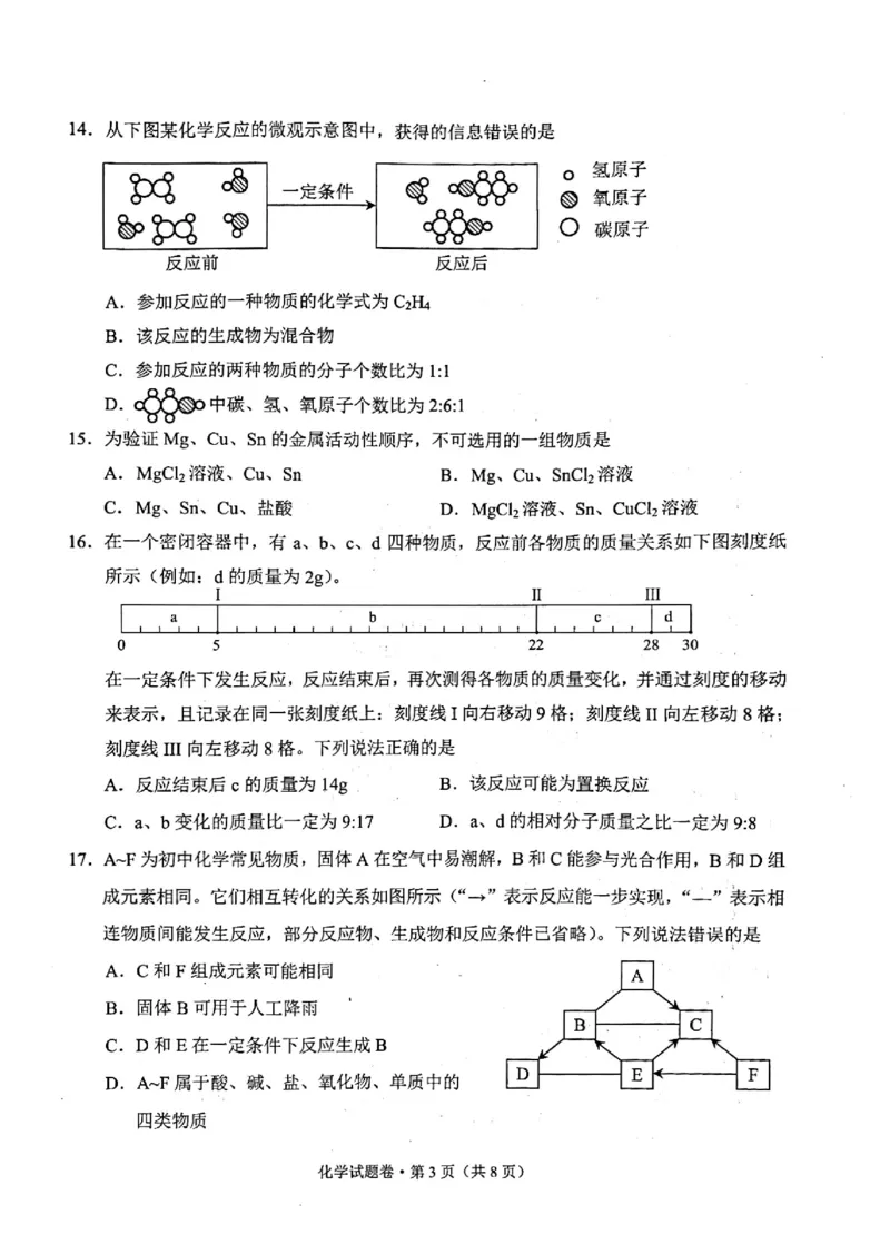 云南省昆明市2020年中考化学试题（图片版，含答案）_1、初中学习资料_2024秋改版_九上化学课件最新版_化学中考真题卷（2019-2023）_2020中考化学_云南