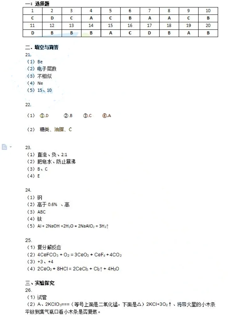 云南省昆明市2020年中考化学试题（图片版，含答案）_1、初中学习资料_2024秋改版_九上化学课件最新版_化学中考真题卷（2019-2023）_2020中考化学_云南