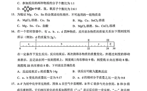 云南省昆明市2020年中考化学试题（图片版，含答案）_1、初中学习资料_2024秋改版_九上化学课件最新版_化学中考真题卷（2019-2023）_2020中考化学_云南