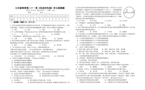二十一章-信息的传递-单元检测_1、初中学习资料_4-4、物理_4-4-5、初三物理全册_2024更新_人教初中物理9年级单元期中期末_第21单元