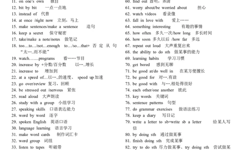 九年级英语下册复习资料_1、初中学习资料_4-3、英语_4-3-5、初三英语全册_知识点总结