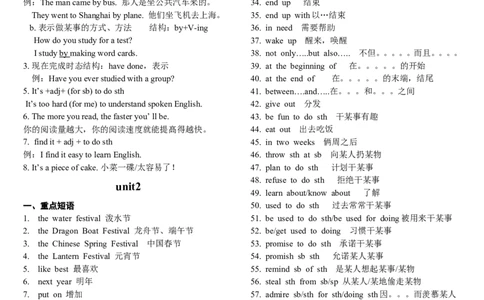 九年级英语下册复习资料_1、初中学习资料_4-3、英语_4-3-5、初三英语全册_知识点总结