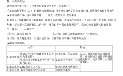 人教版七年级历史上册复习知识点_1、初中学习资料_4-7、历史_4-7-1、初一历史上册_6知识点梳理（4份）